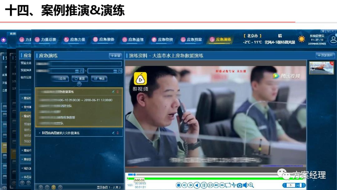应急指挥调度平台架构,智慧应急产品架构图