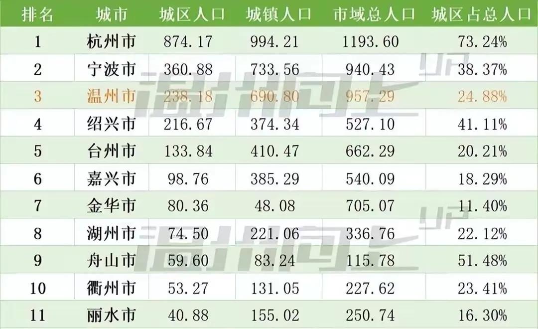 嘉兴经济潜力,嘉兴市能发展起来吗