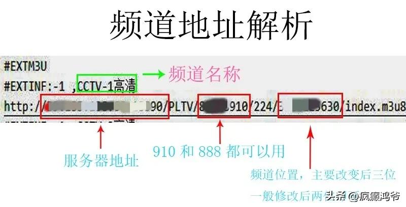 DIY整理失效直播源地址（Kodi+IPTV插件=直播电视）