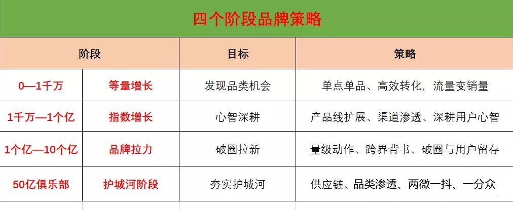 热销爆品热销榜,新爆单好物推荐