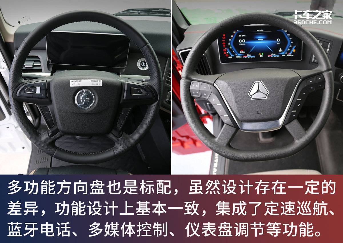 新款德龙x6000单驱,德龙x6000与汕德卡对比