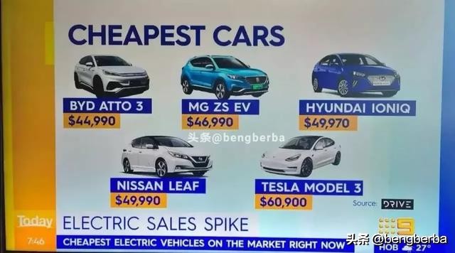 比亚迪在澳洲街头,比亚迪事件国外最新情况