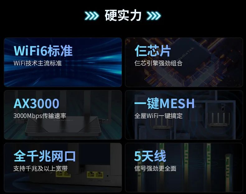 使用千兆路由器的最佳方法,要换路由器找谁