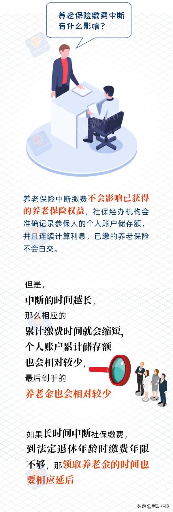 养老保险中断有什么影响,养老保险缴费中断