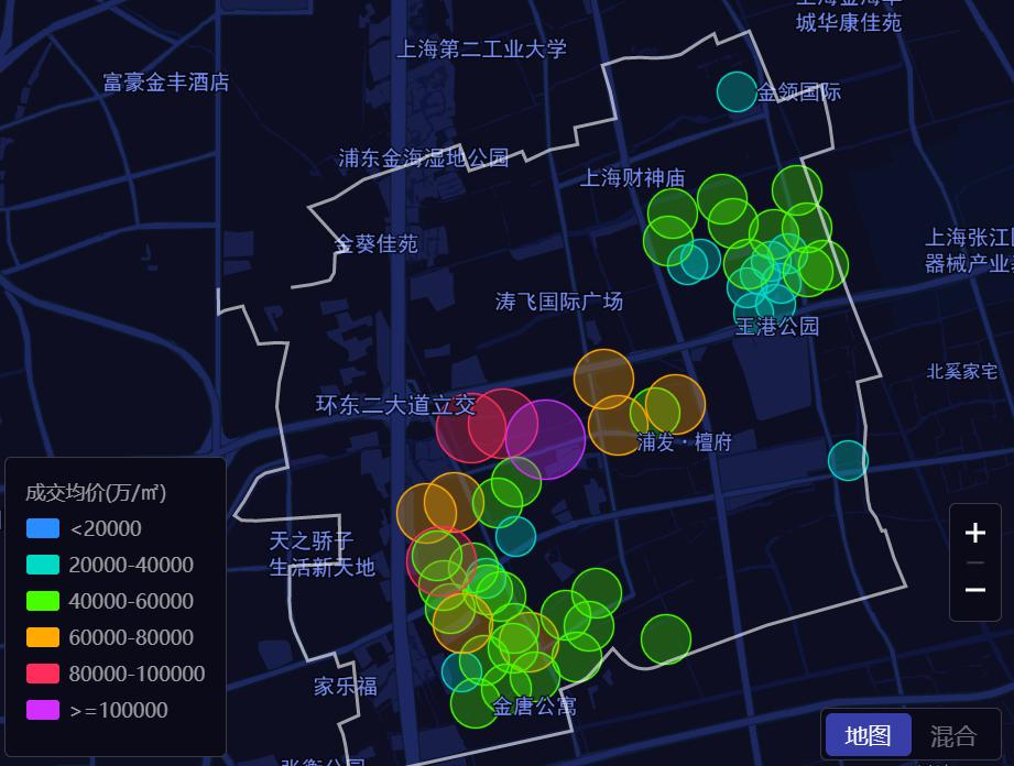 唐镇值不值得去,唐镇能买吗