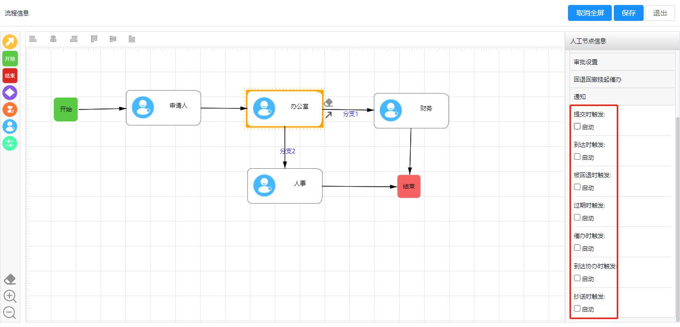 天翎低代码消息中心介绍