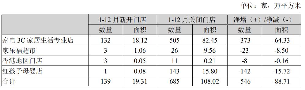 鑻忓畞鏄撹喘閲嶅洖姝ｈ建浜嗗悧,姹熻嫃鑻忓畞鏄撹喘閲嶅洖鑳滃埄