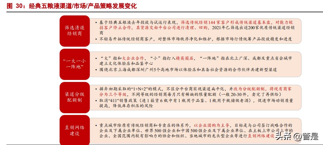 五粮液基本面投资决策分析报告,五粮液改革红利释放延续高增趋势