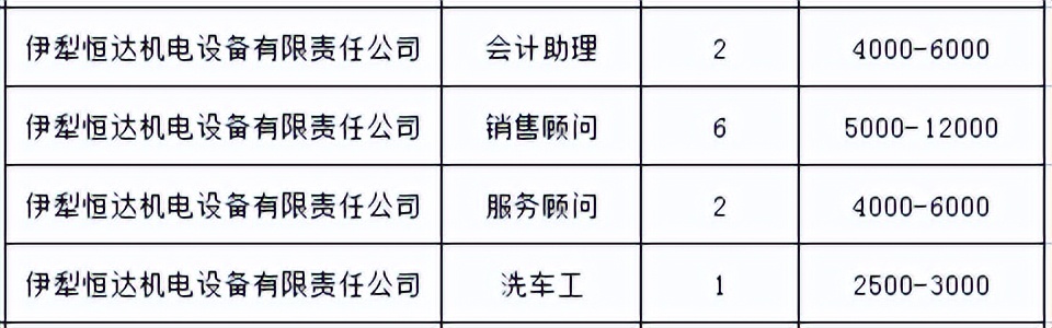 伊犁师范大学专场招聘会,伊宁市大型招聘会在哪开