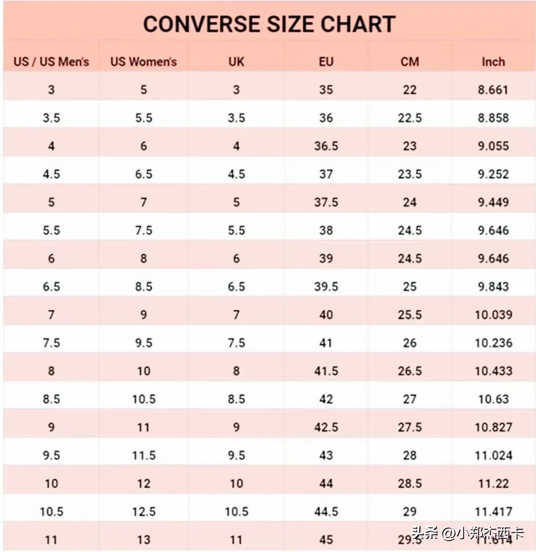 网购时一定要记得看清楚尺寸,网购怎么判断尺码是否合适