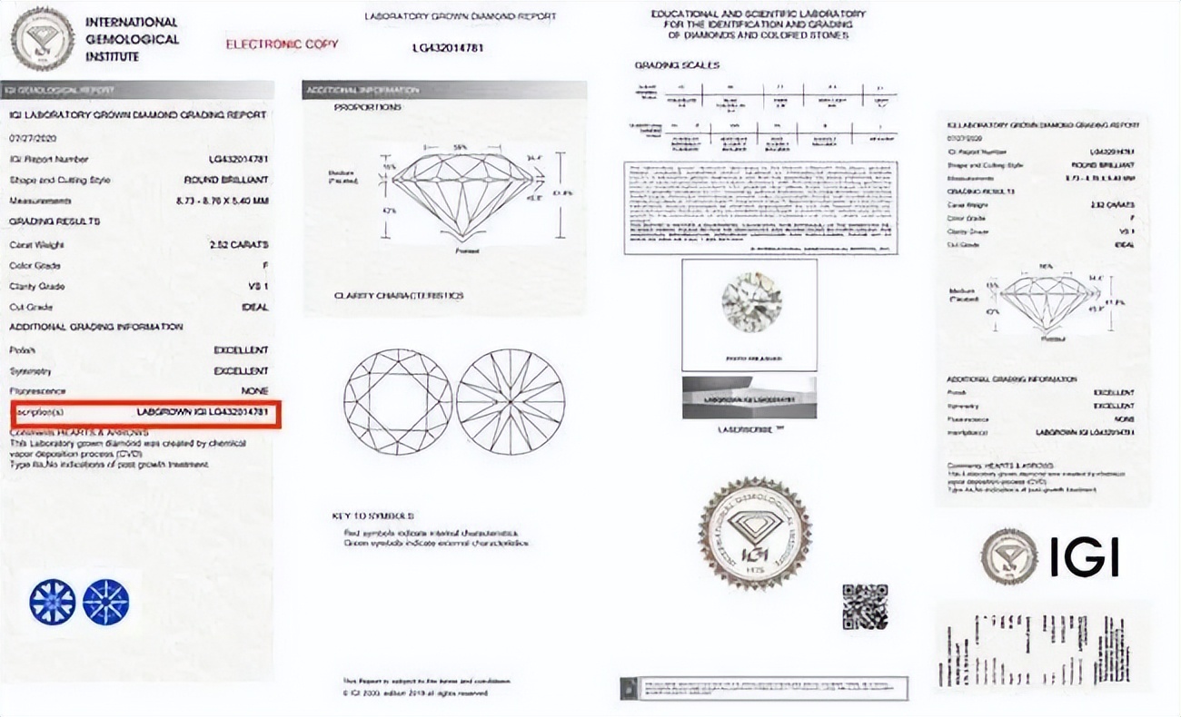 新人如何正确挑选钻戒,买结婚钻戒要注意什么事项
