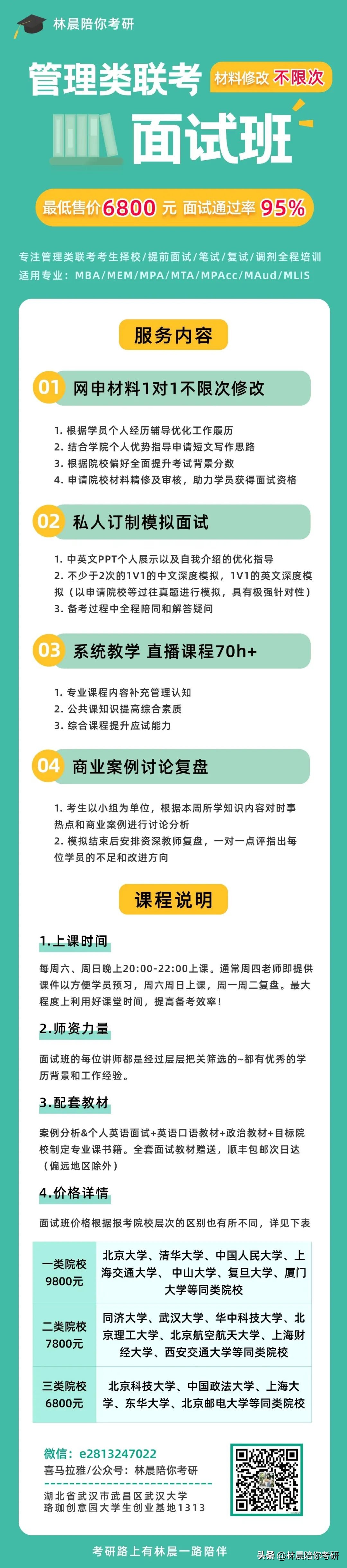 mba上岸各科要求分数,mba上岸成绩