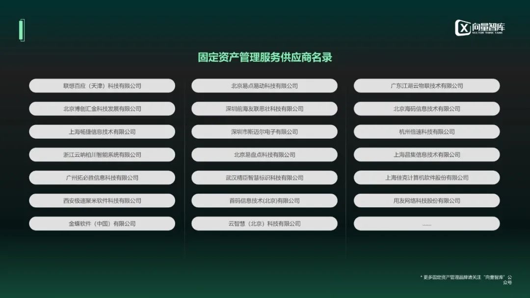 灯塔工厂数字化转型白皮书,小灯塔公司