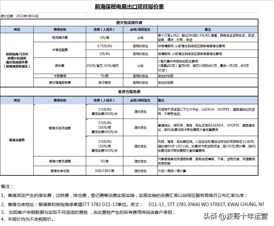 阿里国际站怎么报关,阿里巴巴国际站外贸邮件操作流程