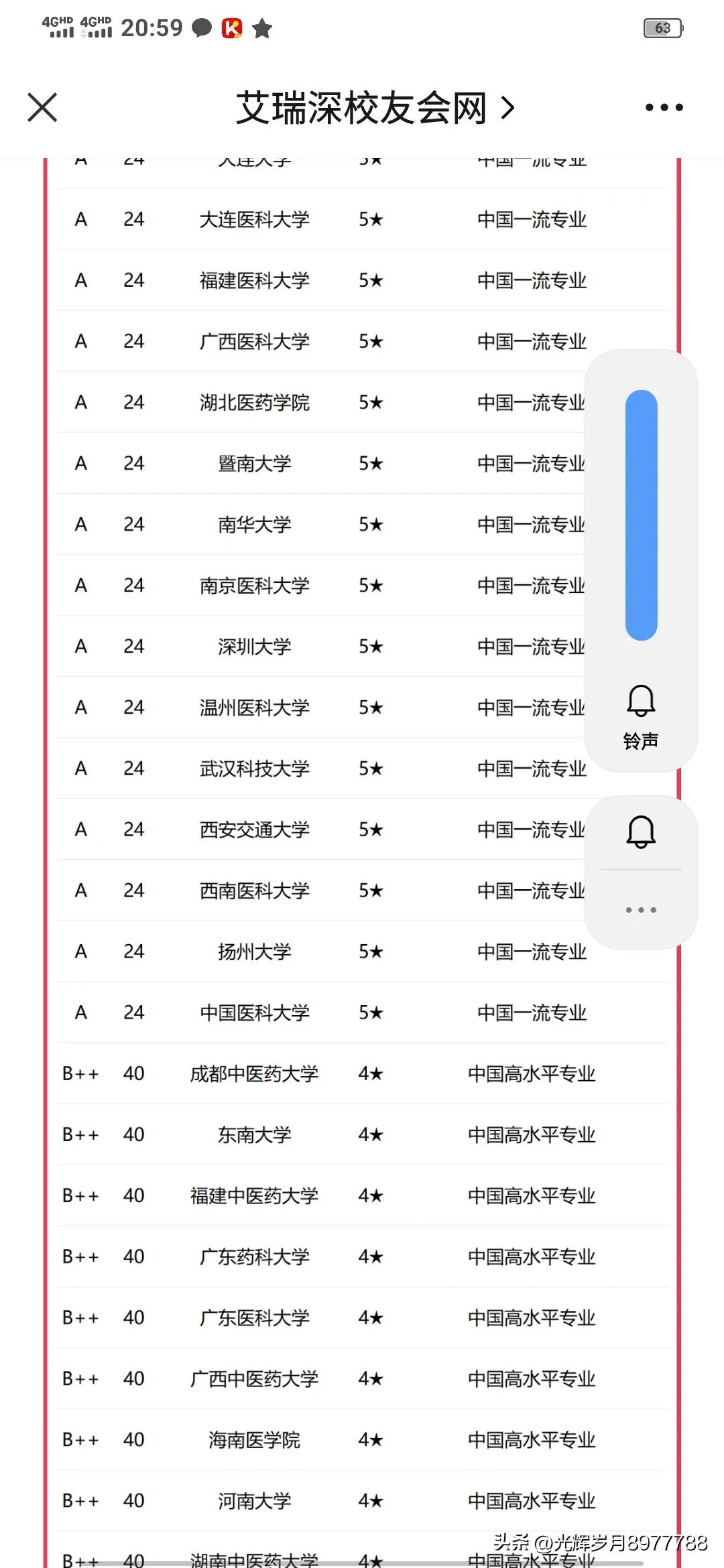 广州医科大学国家级一流专业,广州医科大学啥专业最好