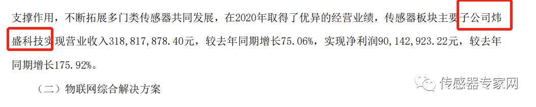 汉威科技和森霸传感对比,汉威科技纳米气体传感器