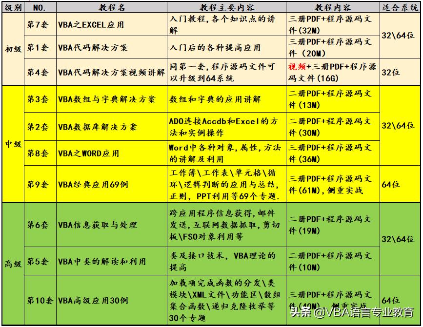 mf-47零件介绍,mf系列