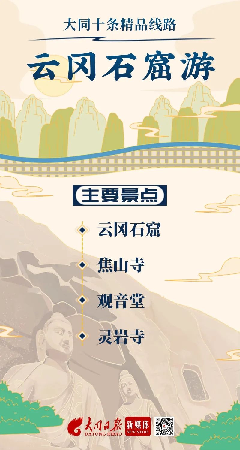 大同一日游必去十大景点,大同新开十条旅游线路