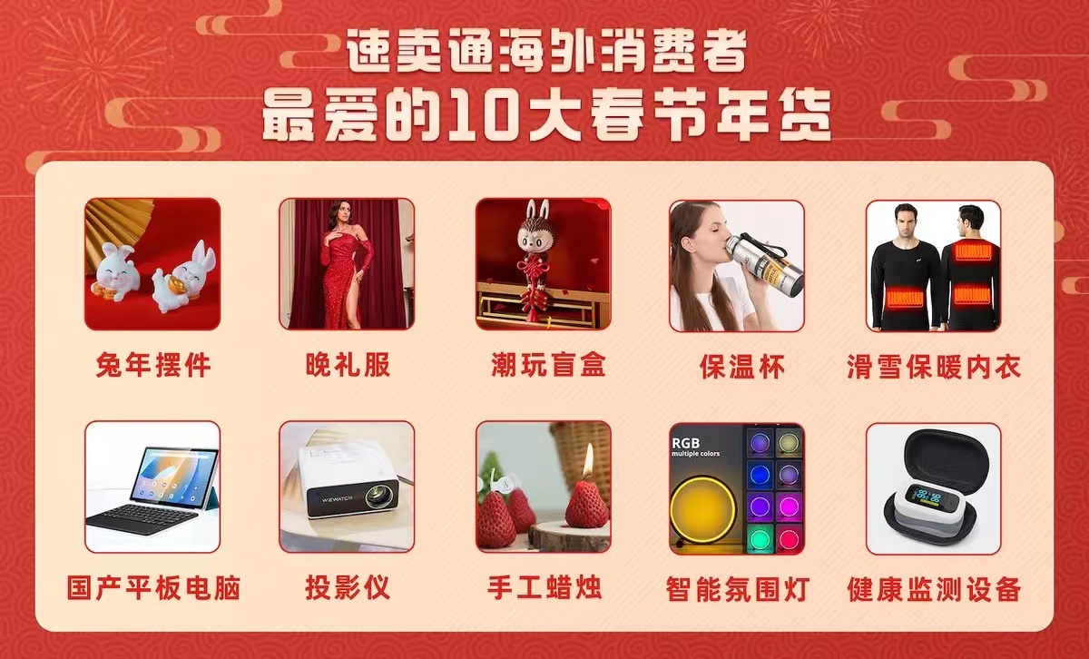 速卖通春节,老外也爱中国厂货