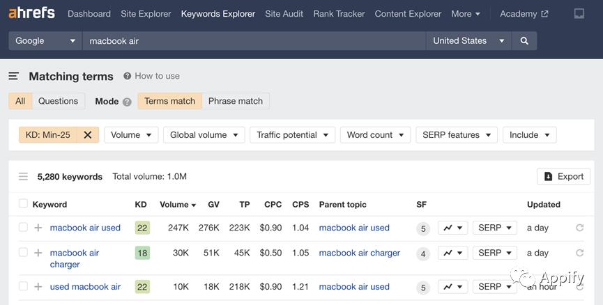 利用seo技术赚钱的几种方式,新手靠seo快速赚钱的九种方法