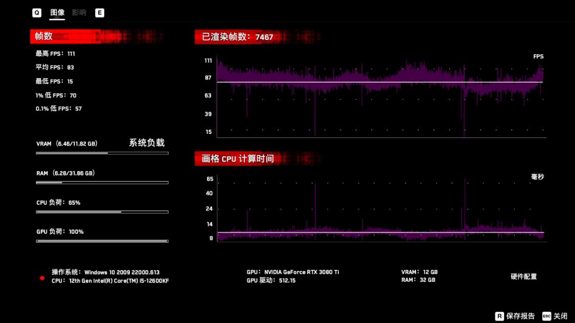 微星b660迫击炮ddr5主板搭配,微星b660迫击炮ddr5能超频吗