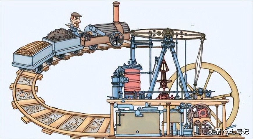 瓦特蒸汽机对工业革命的影响,詹姆斯瓦特蒸汽机原理