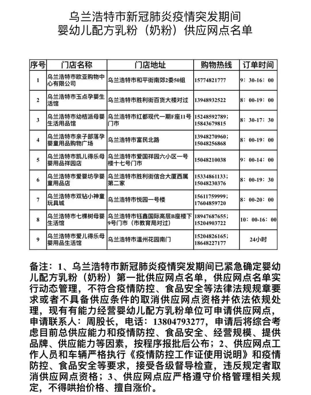 乌兰浩特物资,乌兰浩特市营养品