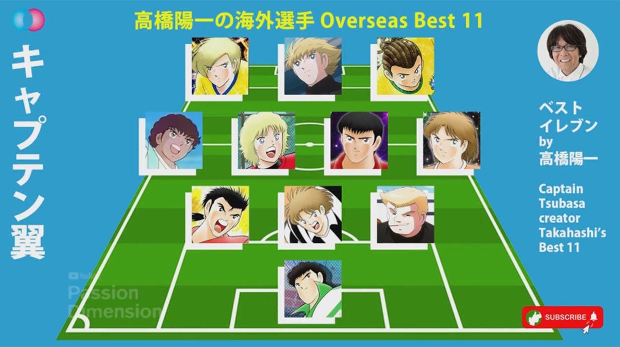 足球小将防守球员,足球小将防守战术