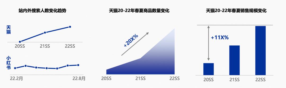 y2k风格blackpink,y2kblackpink