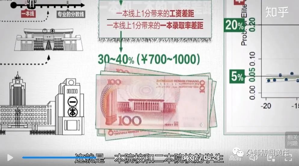 孩子没考上一本很难受怎么办,如果孩子考不上一本怎么办