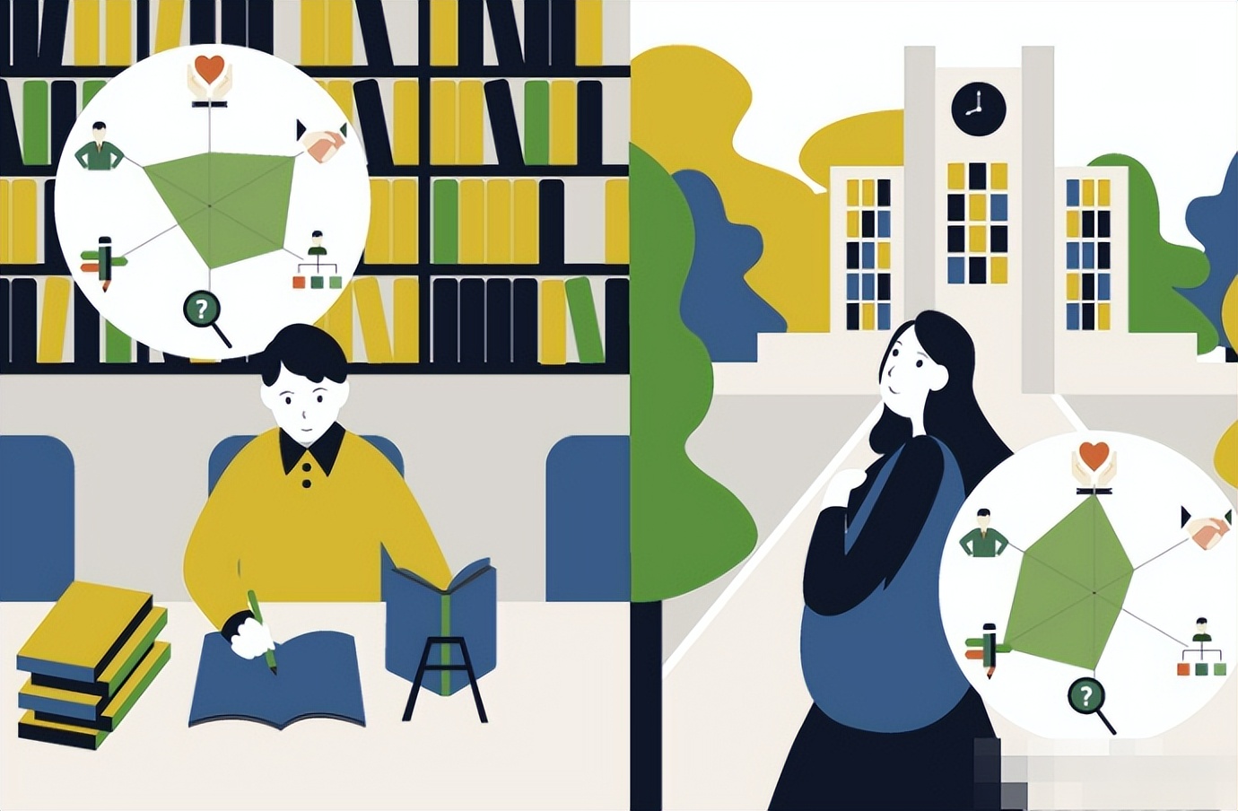 目前全国就业率最高的十个专业,2021年智能电网信息专业就业率