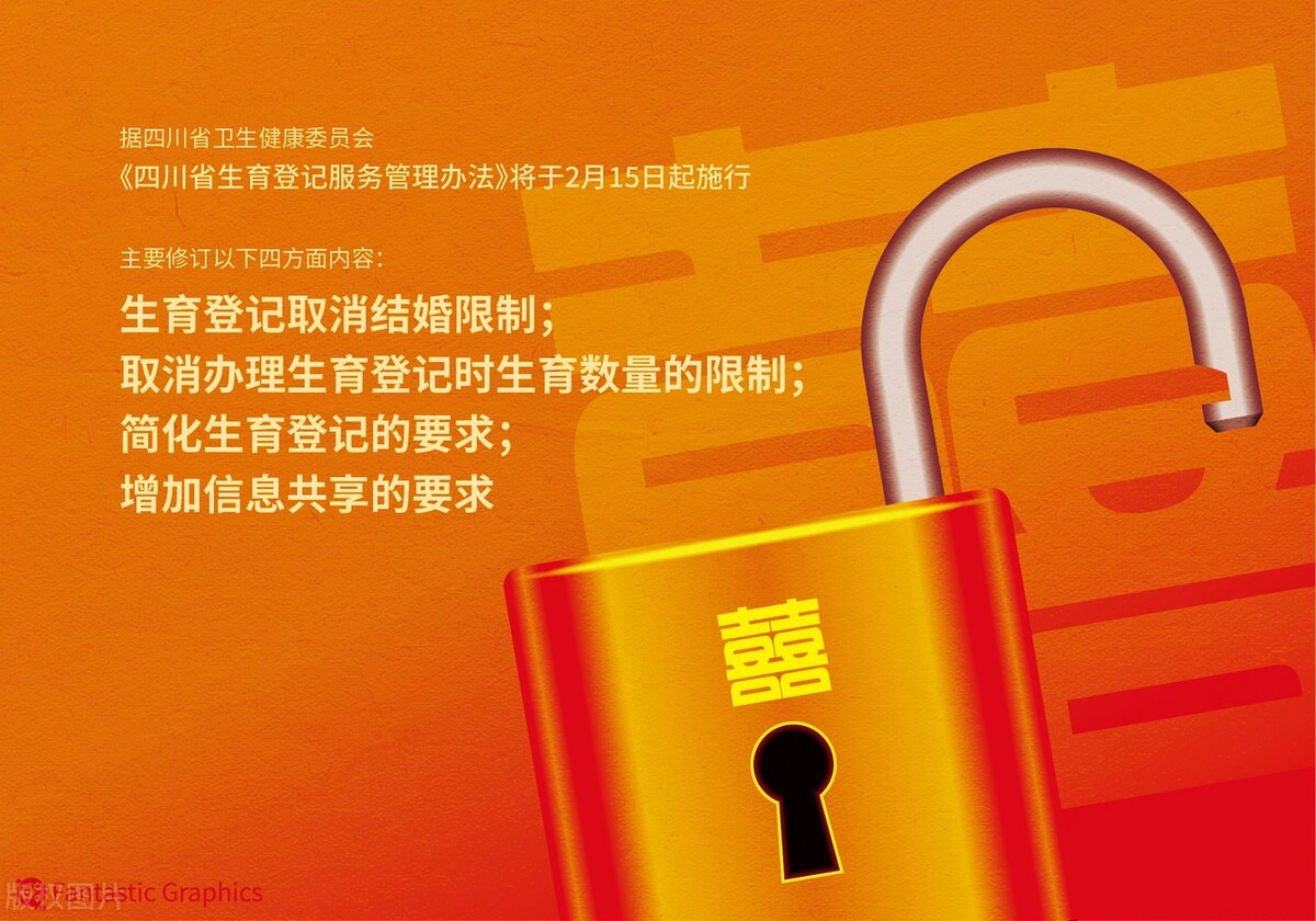 2020全国各地初婚年龄排行,中国各大城市平均初婚结婚年龄