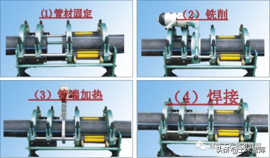 管道吊模施工的标准做法,背压式汽轮机蒸汽管道连接标准