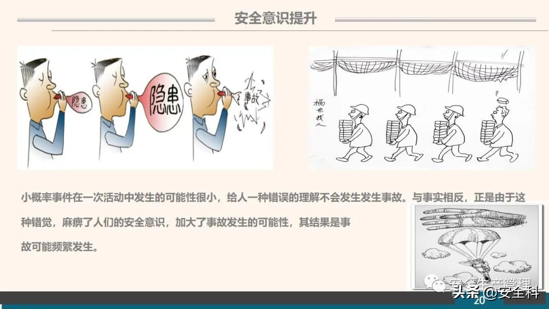 企业安全教育培训小程序,企业安全教育培训主题