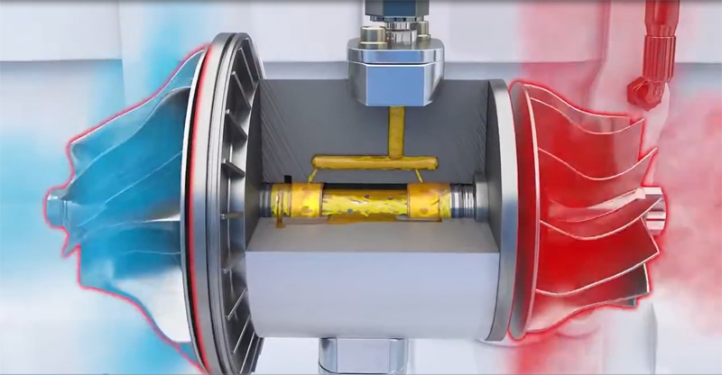 为什么涡轮增压发动机容易烧机油,为什么涡轮增压的车容易烧机油