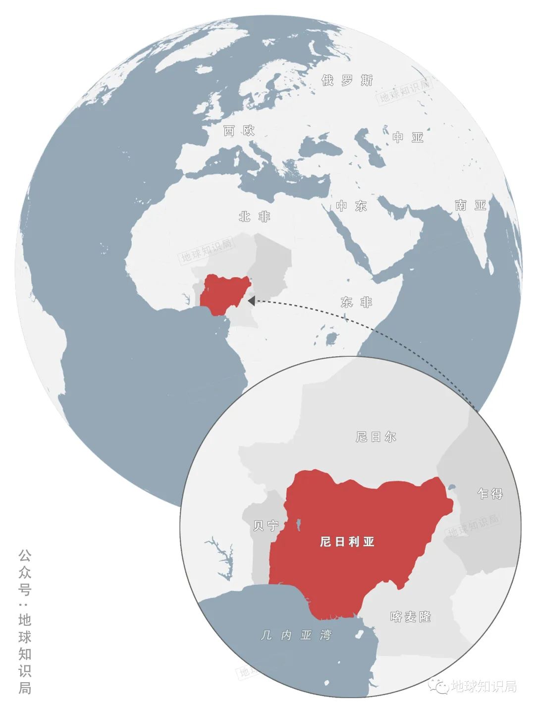尼日利亚，润了润了|地球知识局