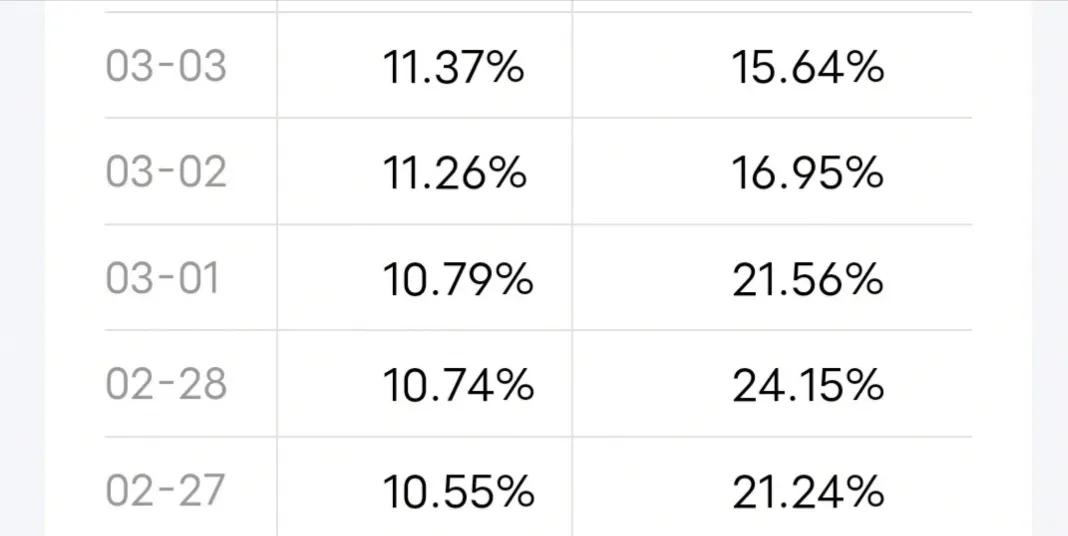 扑街写小说的收入,塔读扑街作者收入