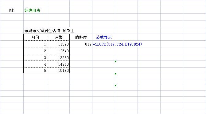 回归直线的斜率计算,回归直线的斜率和相关系数的关系