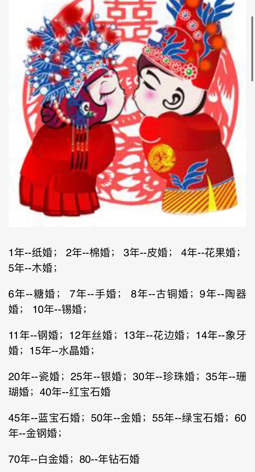 结婚试用期一般多久,婚姻合同制应该实行吗