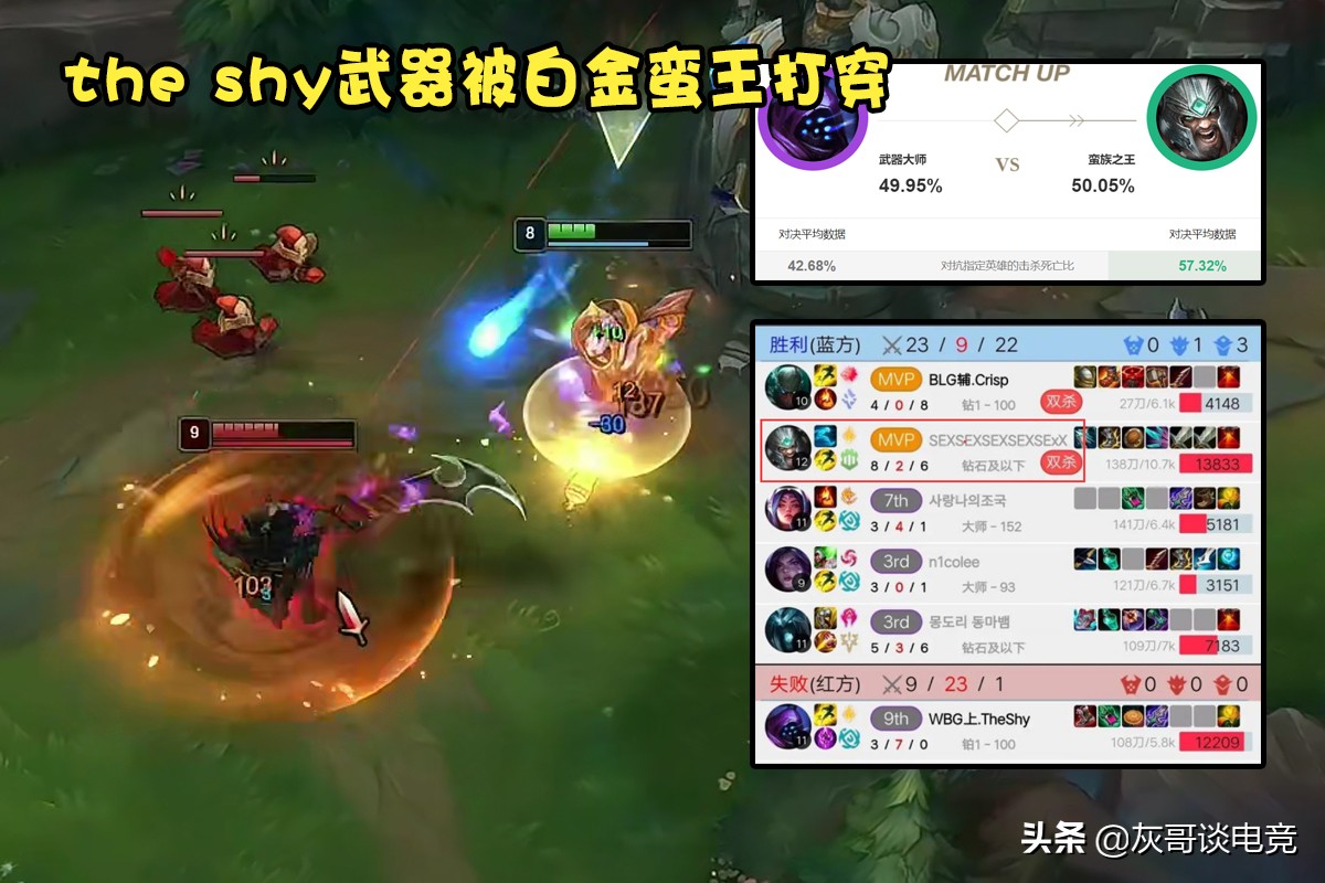 lol克制机器人的英雄,lol克制詹姆斯的英雄