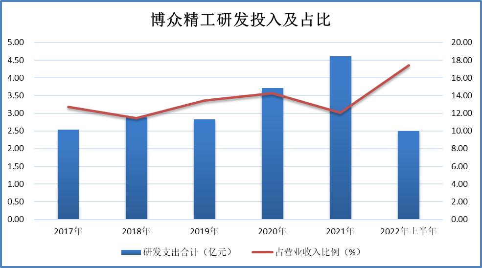 苏州博众精工简介视频,苏州博众精工车间视频