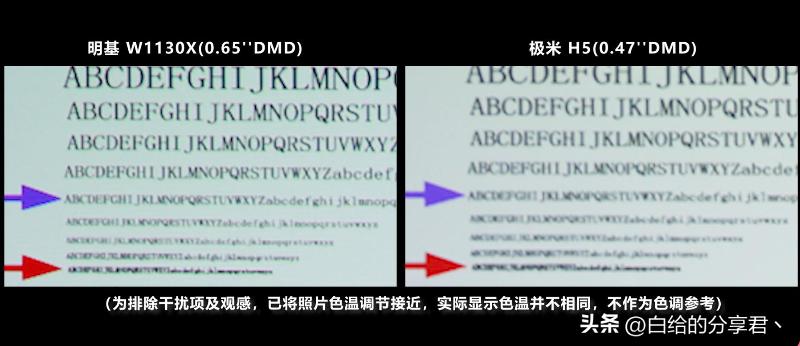 明基投影仪w1130选哪个画面,led投影仪1080够吗