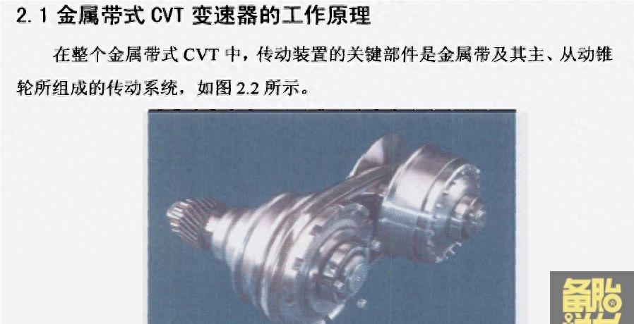 现在哪些车用cvt,汽车cvt和e-cvt的区别