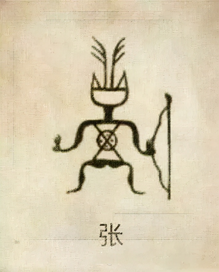 姓氏图腾你的姓氏长什么样,你的姓氏长啥样