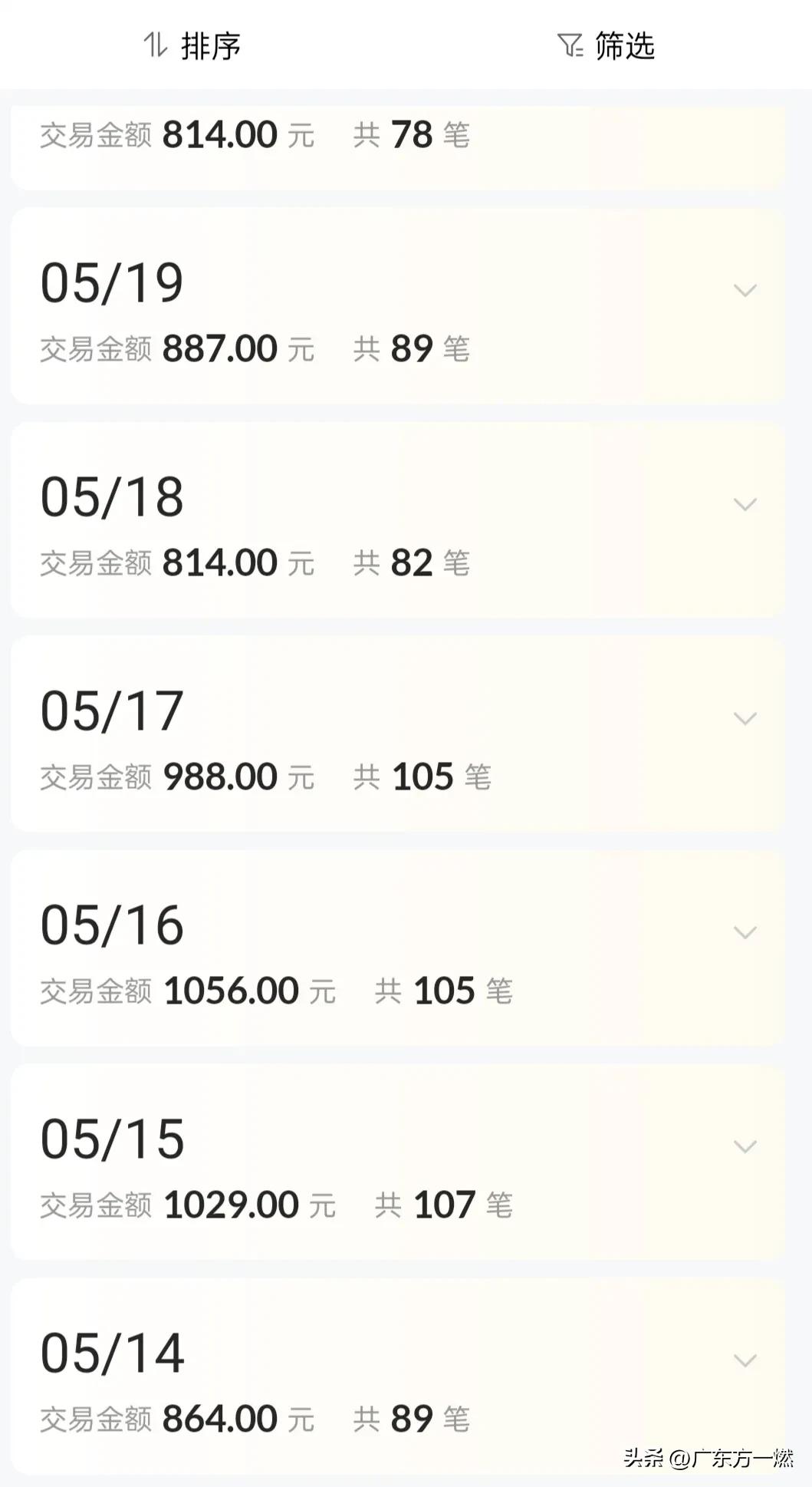 放弃月入15000去摆地摊,有月入8000的工作还要摆地摊吗