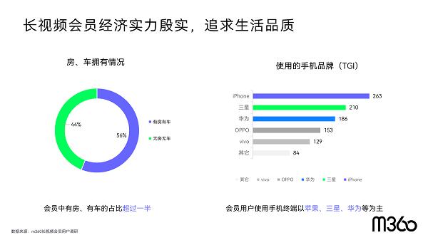 存量营销时代,用户存量时代营销