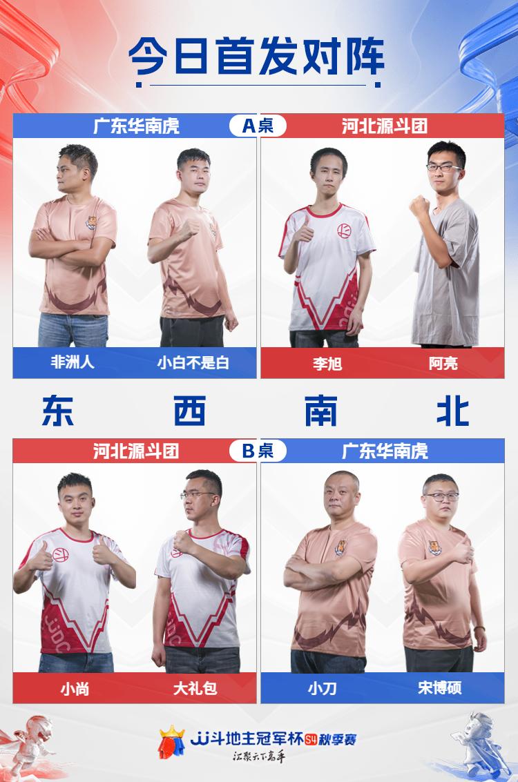 s4秋季赛a组晋级名单,s4秋季赛总决赛