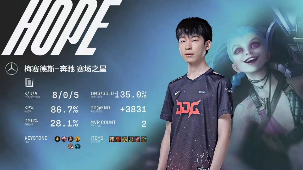 虎娘日报：新英雄官方预告来袭JDG直取三连胜