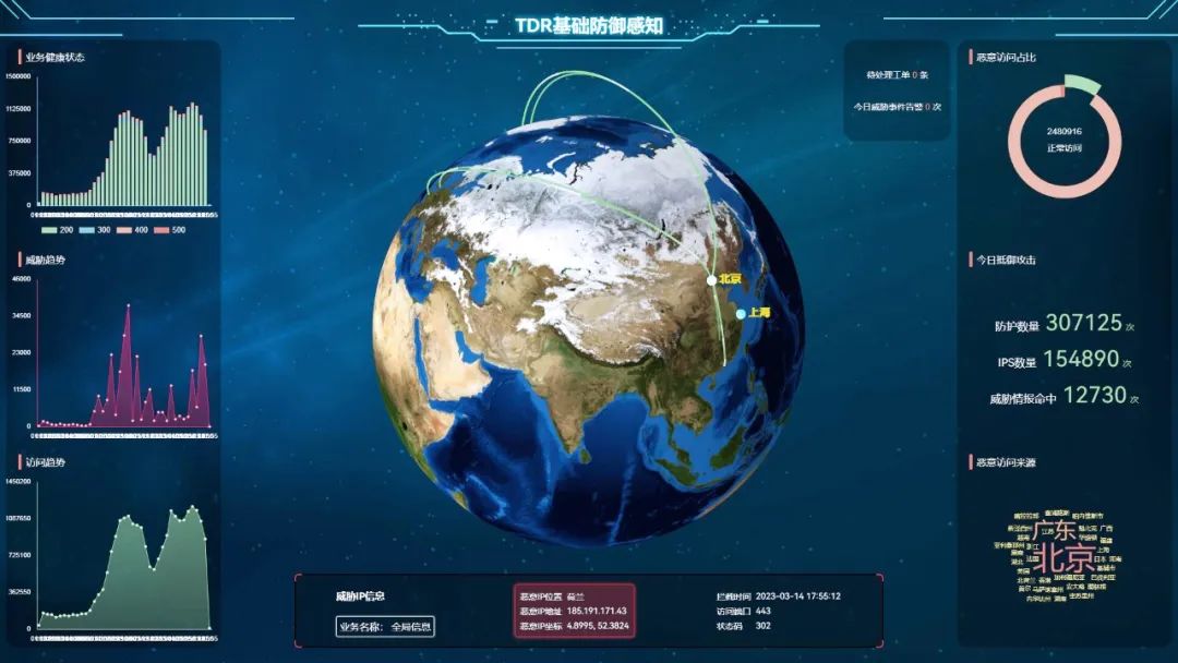 为网络安全运营提供借鉴意义,网络安全项目一般多少钱一个