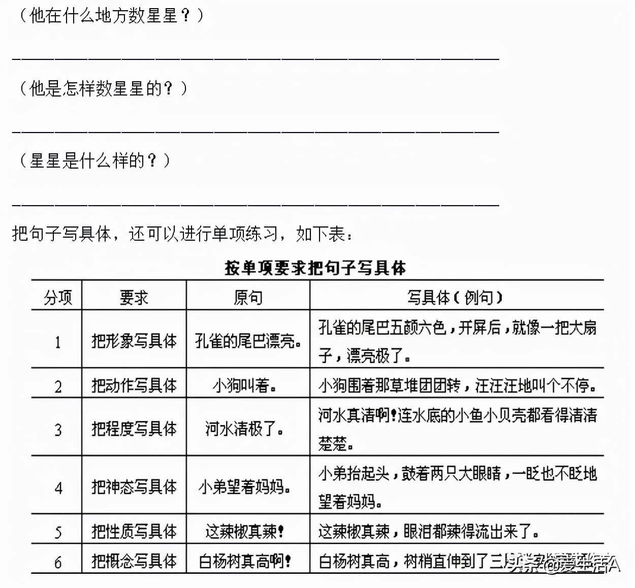 句子写不通顺,怎样把句子写优美